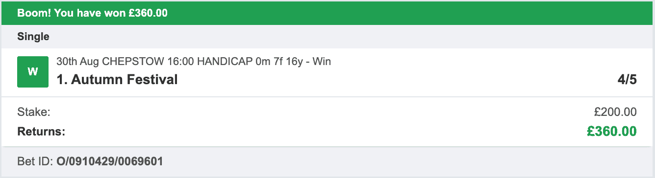 Odds On Winners - Winner - 2022-08-30