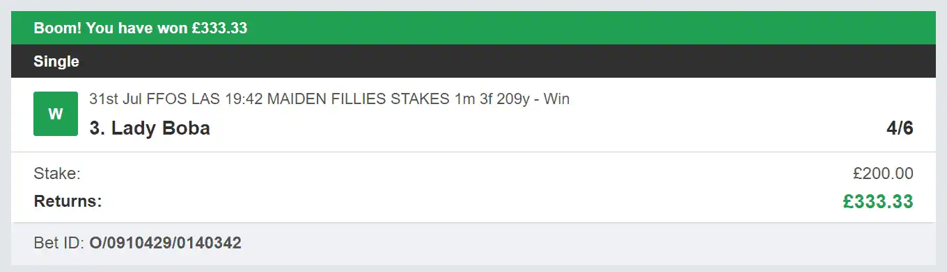 Odds On Winners - Winner - 2023-07-31