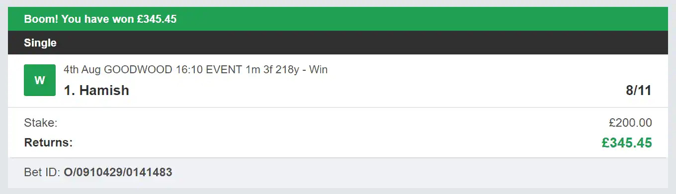 Odds On Winners - Winner - 2023-08-04