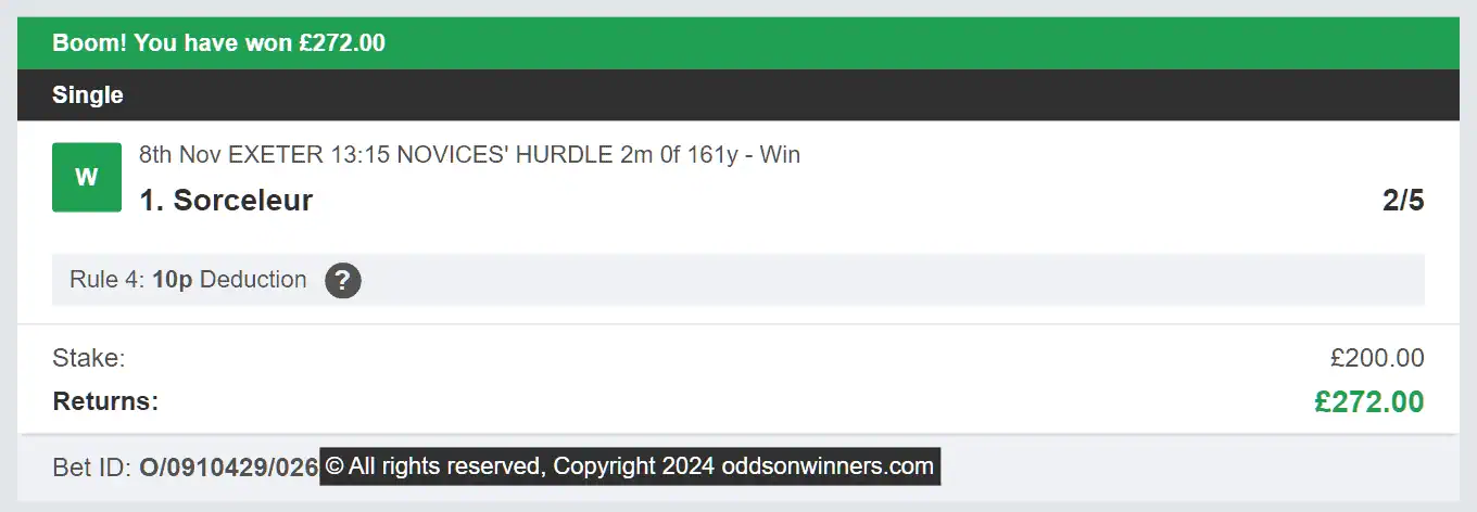 Odds On Winners - Winner - 2024-11-08