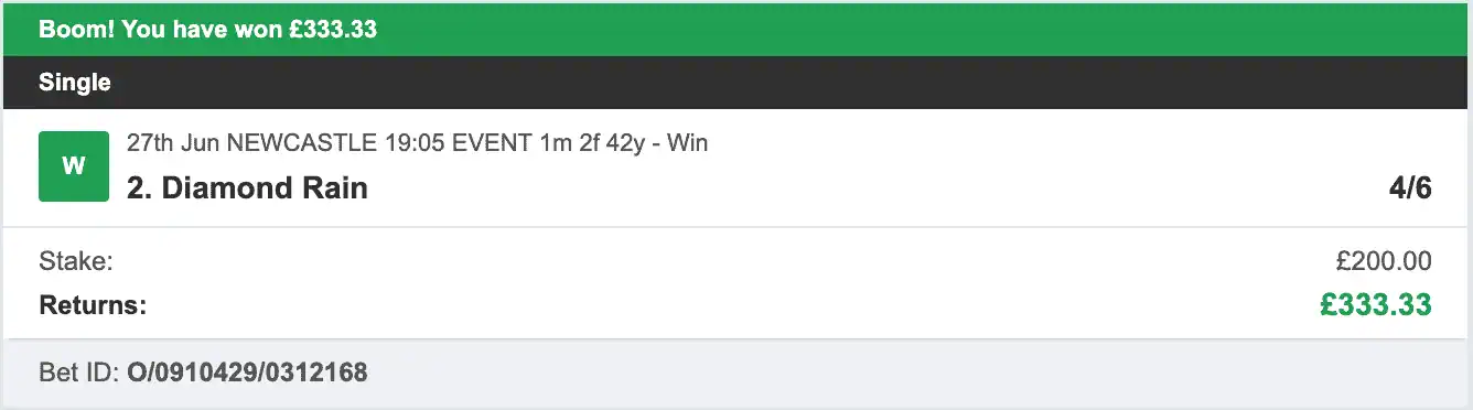 Odds On Winners - Winner - 2025-06-27