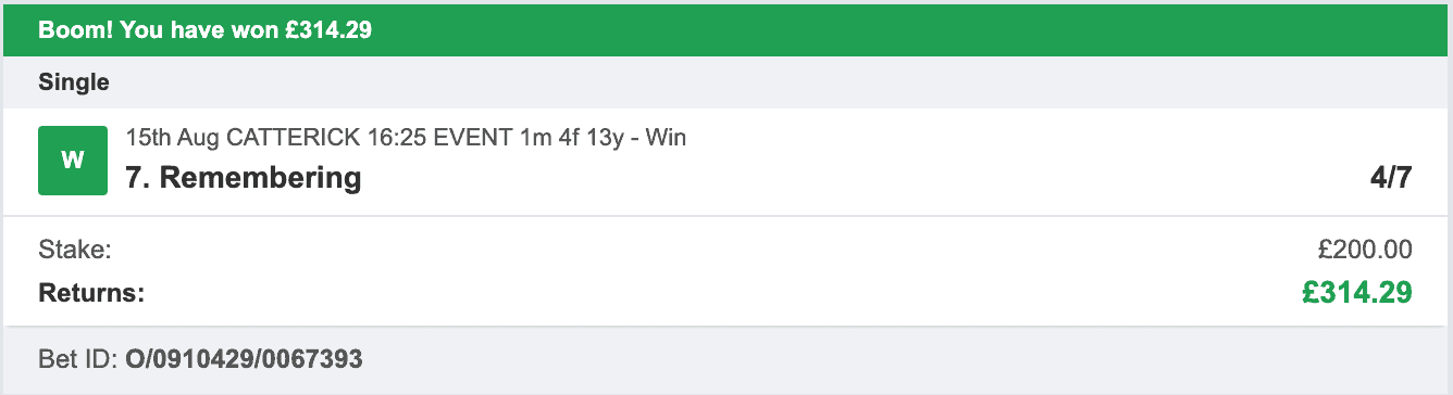 Odds On Winners - Winner - 2022-08-15
