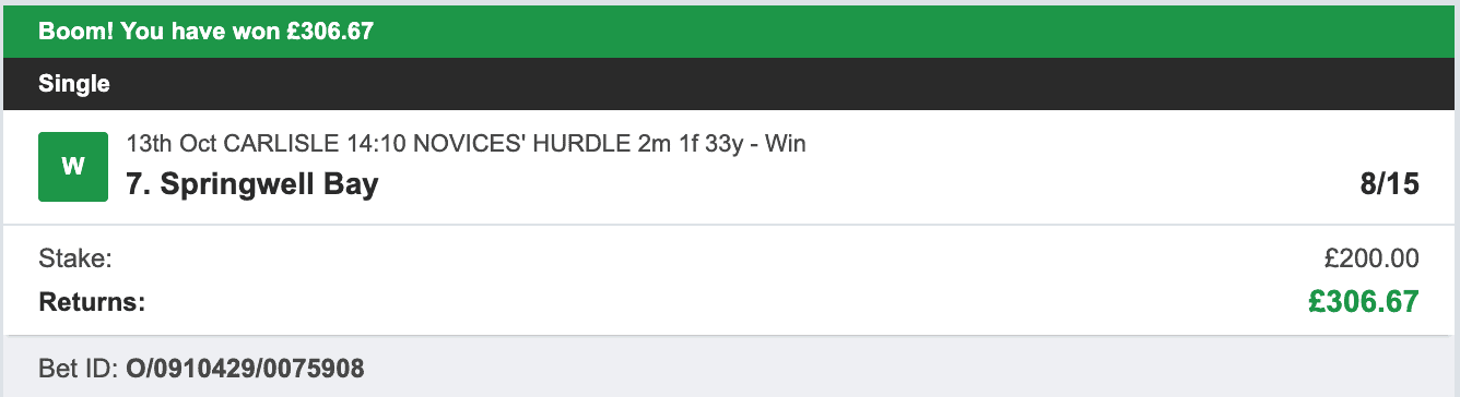 Odds On Winners - Winner - 2022-10-13