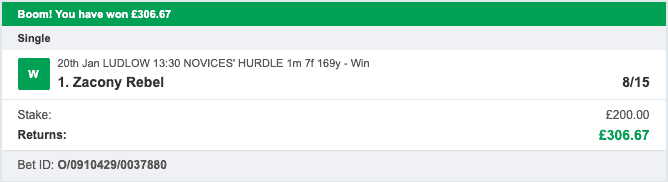 Odds On Winners - Winner - 2022-01-20