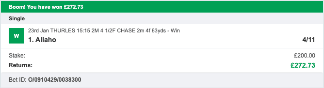 Odds On Winners - Winner - 2022-01-23