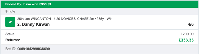 Odds On Winners - Winner - 2022-01-26