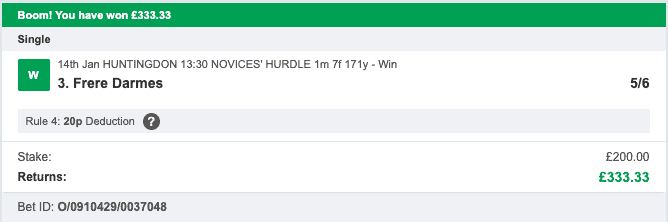 Odds On Winners - Winner - 2022-01-14