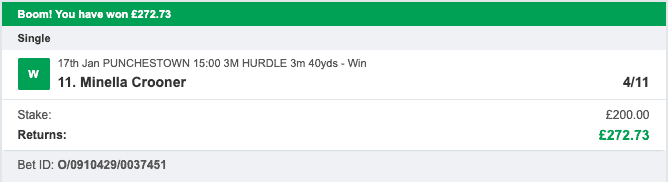 Odds On Winners - Winner - 2022-01-17