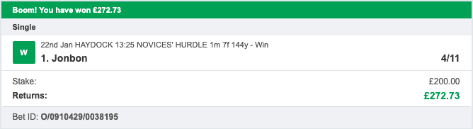 Odds On Winners - Winner - 2022-01-22
