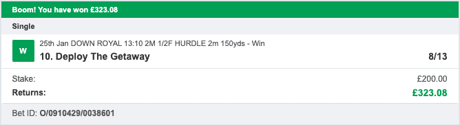 Odds On Winners - Winner - 2022-01-25